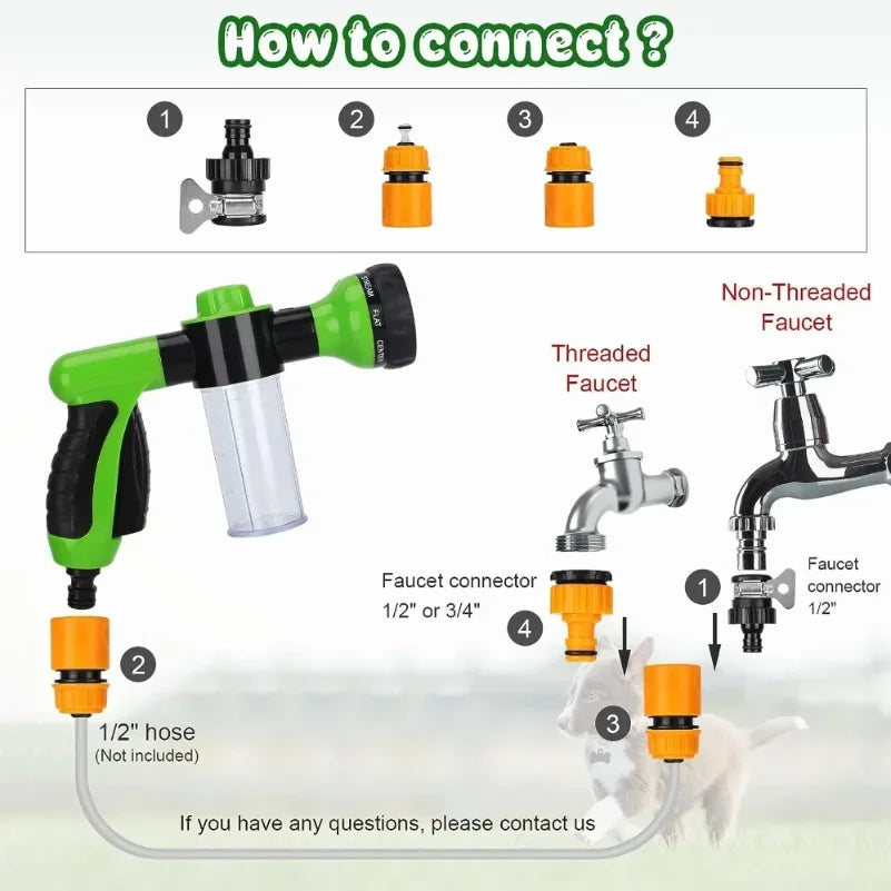 PowerWash Pet Sprayer